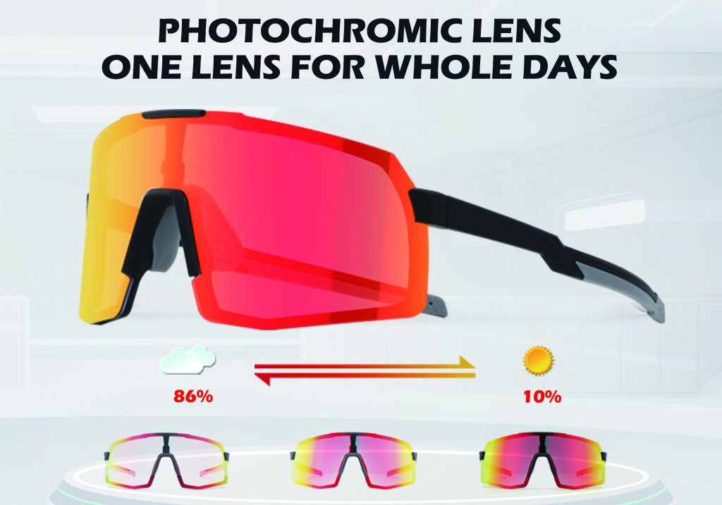 Photochromic Cycling Glasses 1